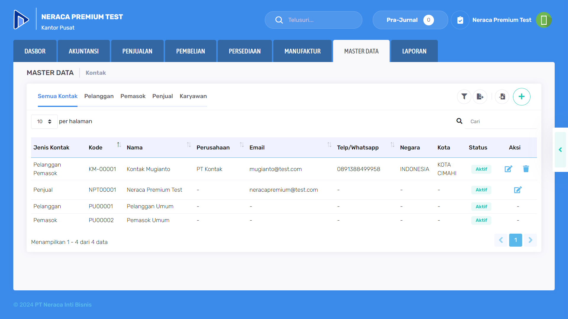 Melihat data master data kontak